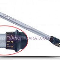 ترکومتر ترکومتر